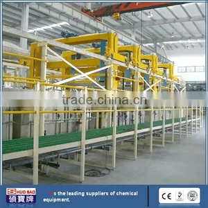 ShuoBao Galvanizing Line Equipment for Surface Treatment Factory thumbnail-2