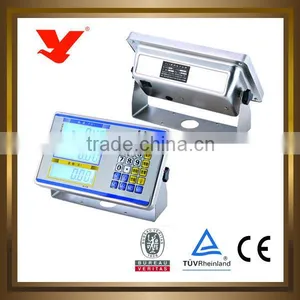 Kinds of Stainless Steel Indicator thumbnail-1