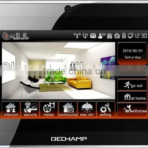 7inch Control Panel of Smart Home System & Home Automation thumbnail-1