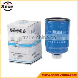 Professional Quality China Oil Filter Factory thumbnail-1
