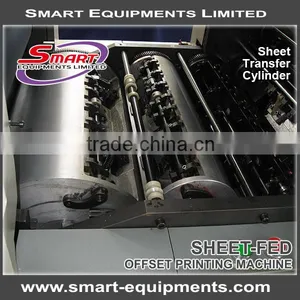 2 Color Automatic Sheet-fed Paper Offset Printing Machine thumbnail-3