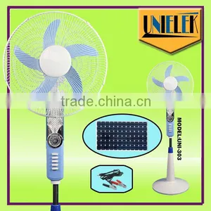 UNIELEK New Product!! Battery Operated Solar Water Rechargeabel Mist Fan UNI-406 Price thumbnail-3