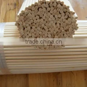 Clear or Dyed Aroma Wholesale Reed Diffuser thumbnail-1