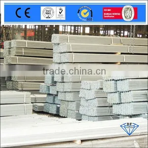 Hot Rolled Galvanized Flat Steel Bar thumbnail-1