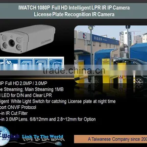 IW-P3062GY Intelligent IP Motion Detection Camera thumbnail-6