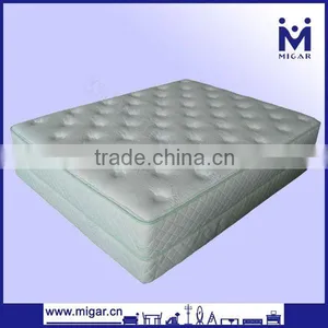 Tight Top Pocket Spring Compressed Mattress thumbnail-1