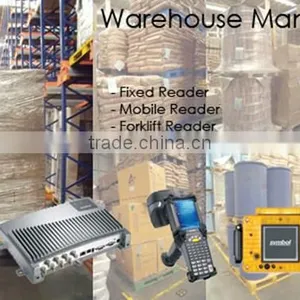 Rfid Reader Factory Rfid Tag Manufacturer Uhf Rfid Reader China thumbnail-4