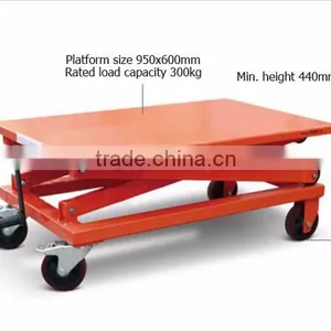 Popular 300/660kg Hand Operated Platform /Lift Table thumbnail-3