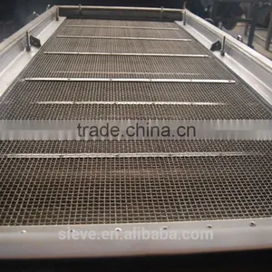 Aluminum Powder Vibrating Screen thumbnail-3