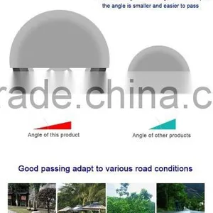 Leadway 8 Inch/10inch Tyre for Scooter Cheap Electric Bike (F1-49) thumbnail-3