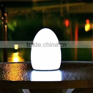 Hot Sale Colorful Led Egg Light Lamp for Decoration thumbnail-2