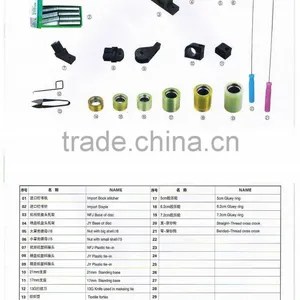 Rubber Roller , thumbnail-1