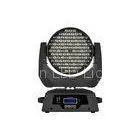 Nightclub / DJ / Disco Stage RGB Mini Moving Head Wash / Beam Light AC 90V-240V 50-60Hz thumbnail-1