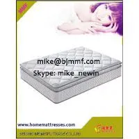 Top Rated Mattresses Brands 2016 thumbnail-3