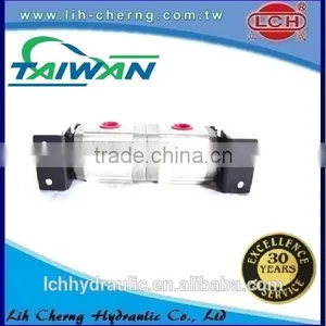 China Supplir Hydraulic Flow Divider thumbnail-5