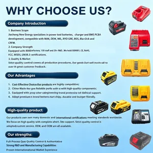 DC18RC High Speed Charger, 7.2-18V 3A 54W Max Replacement for MAK Hammer Drill,Impact Driver and Chain Saw Battery thumbnail-5