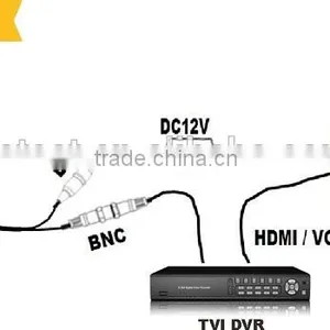 1080P Cctv Dome Camera 2MP Sony CMOS Sensor Full HD 1080P TVI Color ir Cctv Camera thumbnail-5