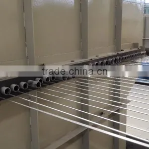 Gas Fired Steel Wire Heat Treatment Furnace for Annealing thumbnail-2