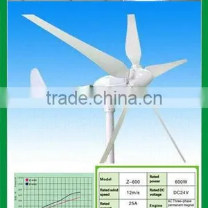 CITY SWALLOW 600W 5Blades Wind Power Generator/wind Turbine/windmill thumbnail-3
