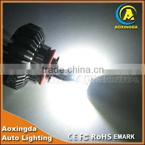 LED Angel Eye Light 32w,H8 12v LED Marker Lights,32W H8 Angel Eyes for Car thumbnail-2