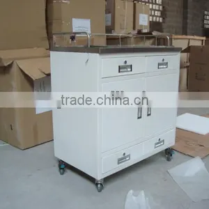 Drug Trolley Inspection Service thumbnail-1