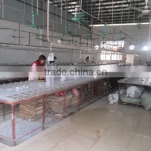 Sihui Ziai Kid Shoes Co., Ltd. company overview - view 4 thumbnail