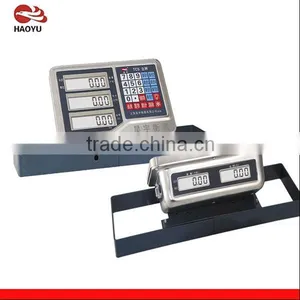Floor Scale Indicator thumbnail-1