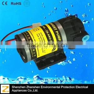 Water Pump Water Jet Pump Price High Pressure Water Pump for Car Wash thumbnail-1