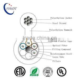 Made in China GYTC8A Stranded Loose Tube Single Jacket Self-supporting Figure-8 Optical Fiber Cable thumbnail-1