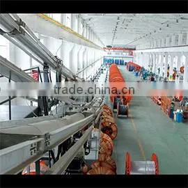 Wuxi Mingzhu Cable Co., Ltd. company overview - view 3 thumbnail