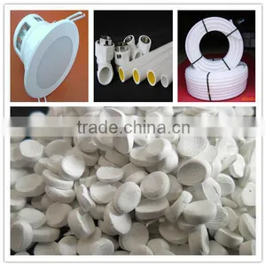 High Brightening Transparent Nano Grade Filler Master Batch for PP Injection and Extrusion thumbnail-1