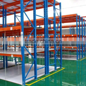 2016 NEW High Quality Powder Coated Metal Rack thumbnail-1
