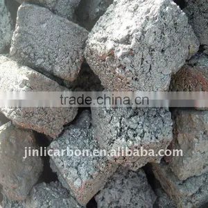 Carbon Electrode Paste/graphite Electrode Paste thumbnail-2