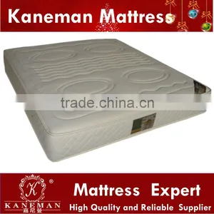 5 Zone Massage Home Use Bedroom Spring Mattress thumbnail-1