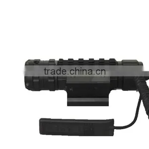 IMAGINE Red Dot Laser Sight Wholesale Rifle Scopes for Gun Hunting thumbnail-5