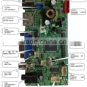 3D Video Decoding Main Board Solution for Car Display thumbnail-3