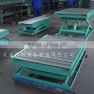 Hot Product Scissor Lifter Scissor System thumbnail-1