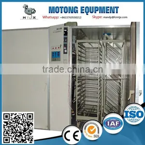 Automatic Chicken Egg Incubator for Poultry Farm thumbnail-3