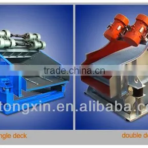 Consistent Quality Industrial Classifier thumbnail-1