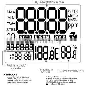 0~2000ppm Range Digital 3-in1 Round Desktop Indoor Air Quality Temperature RH Carbon Dioxide CO2 Monitor Detector thumbnail-3
