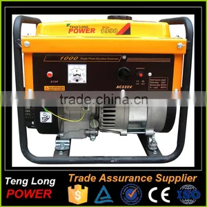 Single Phase AC 220V Small Silence Diesel Generator thumbnail-5