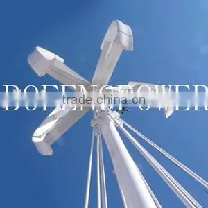 Grid Tied Vertical Axis Wind Turbine thumbnail-1