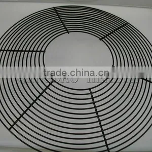 Fan Guard thumbnail-1