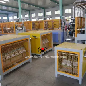 Industrial Aluminum Solution Heat Treat Furnaces thumbnail-1