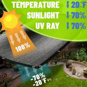 HDPE 50% 70% 90% Shade Net for Greenhouse and Agricultural Use thumbnail-1