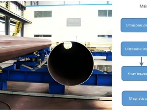 Stainless Steel Welded Pipes for Chemical and Industrial Applications thumbnail-1