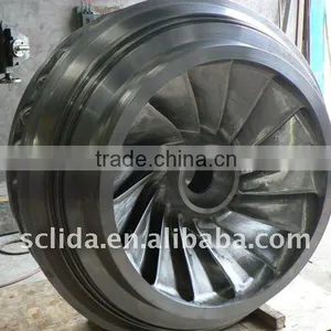 1250kW Water Turbine Generator thumbnail-5