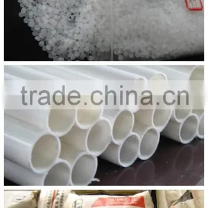Virgin/recycled PP Granule/resin for Injection Product Free Sample !!! thumbnail-2