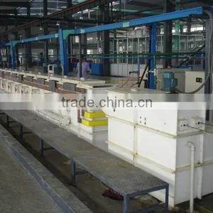Wire Surface Pre-treatment Line thumbnail-1