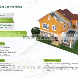 Fast Building Cheap Prefab House,new 2 Bedroom Prefabricated Modular Houses Modern Cheap thumbnail-6